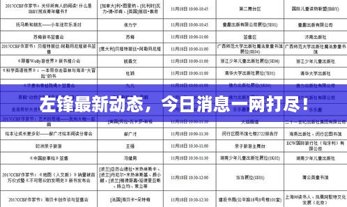 左锋最新动态，今日消息一网打尽！